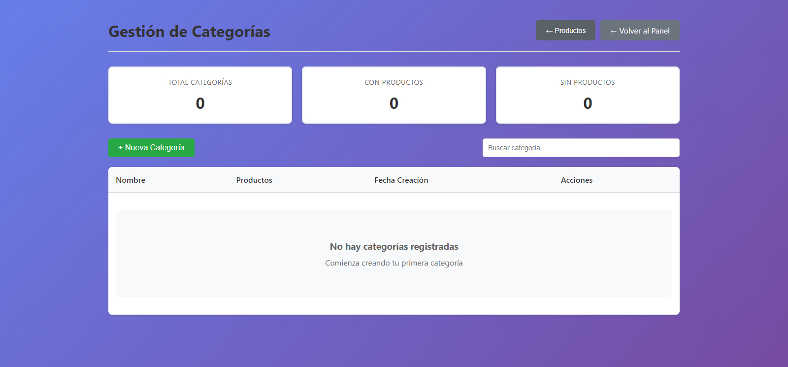 Nueva Categoria